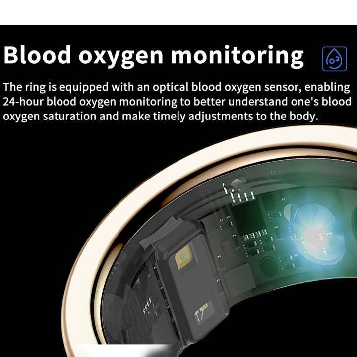 Premium Smart Ring for Health Monitoring – Military Grade Titanium, Waterproof IP68 & 3ATM, Multi-Sport Modes, Heart Rate &