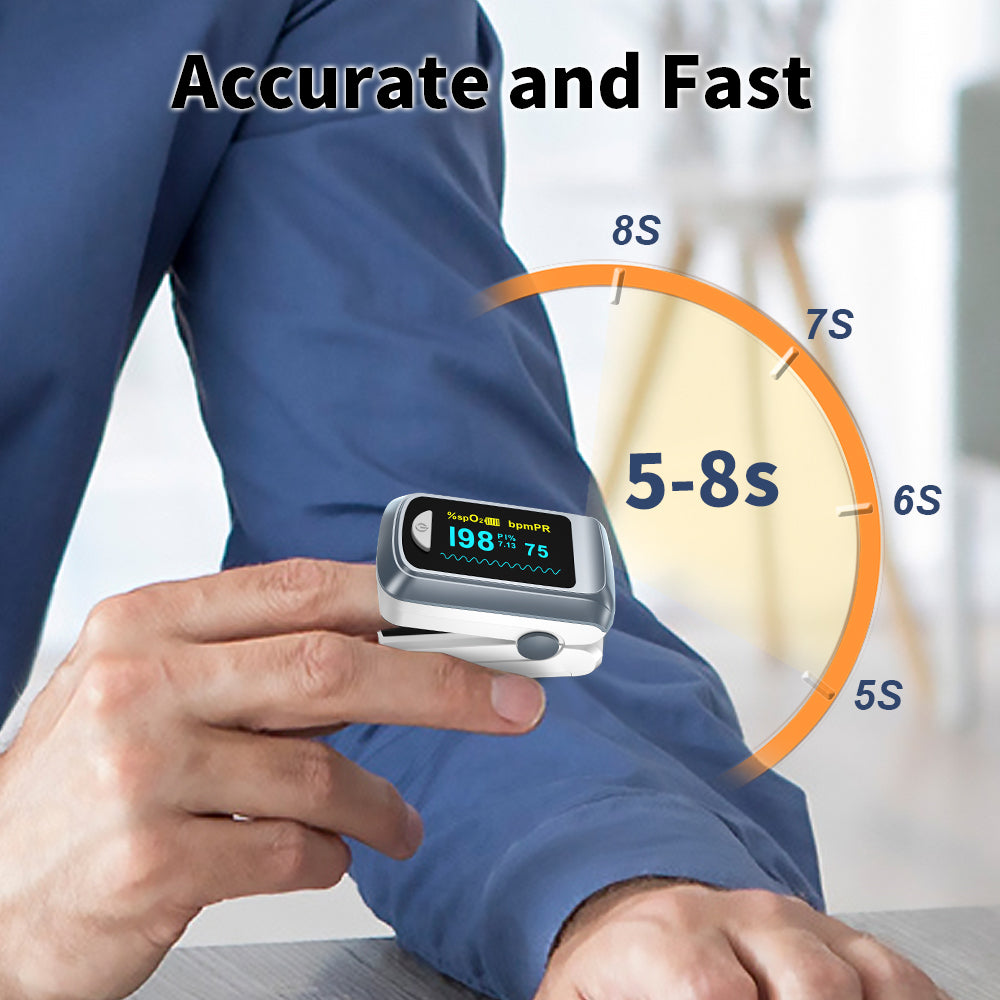 Premium Fingertip Pulse Oximeter – SPO2, Heart Rate, and Perfusion Index Monitor with OLED Display, Fast 8-Second Reading