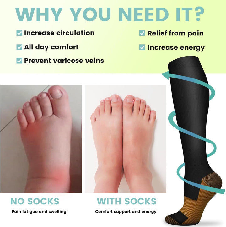 Premium Compression Socks for Men & Women – Copper-Infused Anti-Fatigue Pain Relief – Varicose Vein & Knee High Support 