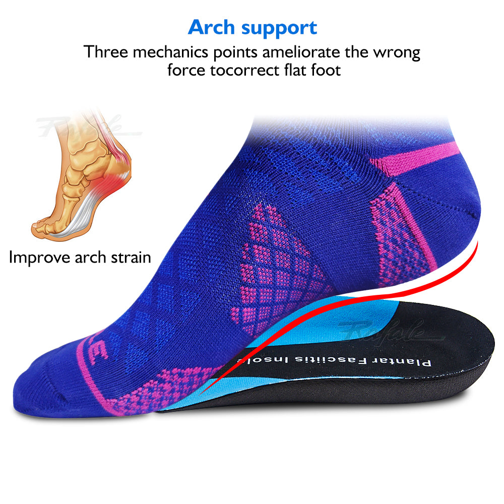 High-Quality Arch Support Insoles for Men & Women - Orthopedic Cushion Pads for Shoes, Shock Absorption & Anti-Slip 