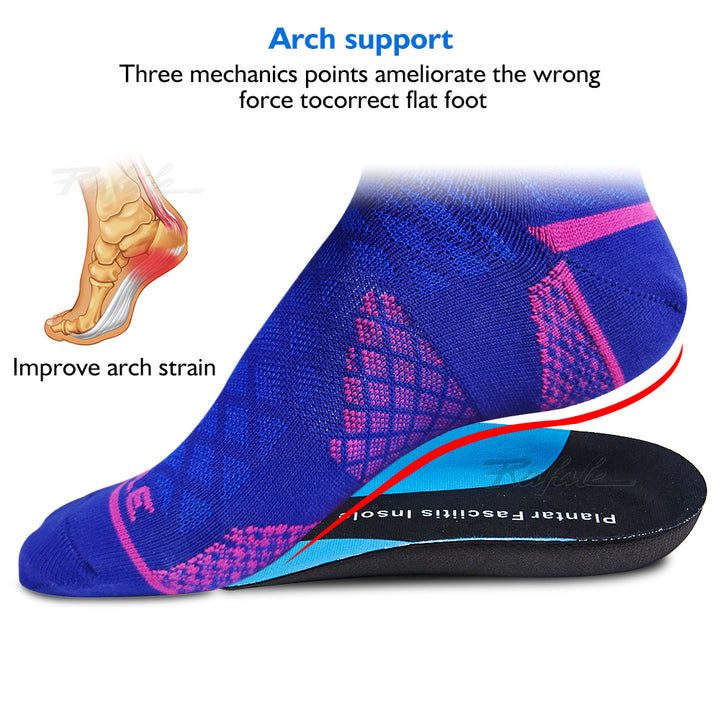 High-Quality Arch Support Insoles for Men & Women - Orthopedic Cushion Pads for Shoes, Shock Absorption & Anti-Slip 