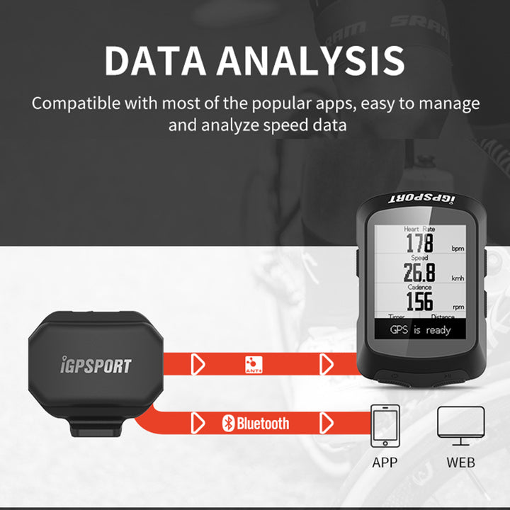 Premium Bike Speed & Cadence Sensor – Dual Mode, Heart Rate Monitor Compatibility for Garmin, BSC100S, BSC200, BSC300, 