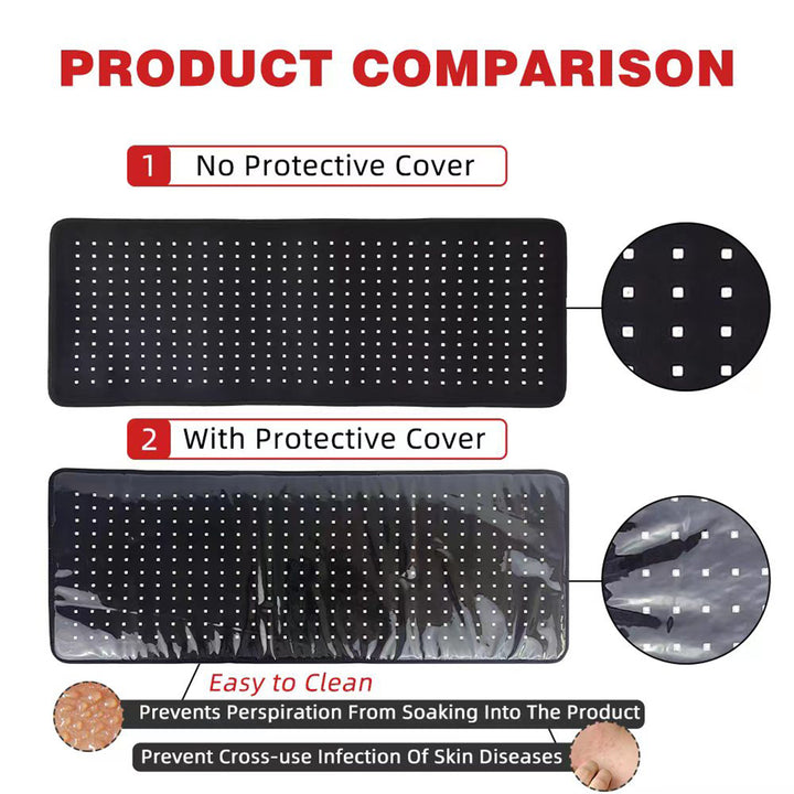 Premium Red & Infrared Therapy Belt for Body Pain Relief & Slimming – 660nm/850nm Large LED Heating Pad with 360 LEDs,  