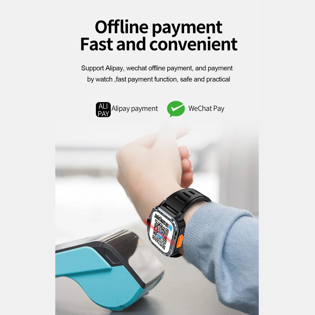 Premium 4G Android Smartwatch for Men – 2.03" HD Dual Camera, GPS, 64GB ROM, NFC, Wi-Fi, Bluetooth, Heart Rate Monitoring, Step Counter, SIM Card Support