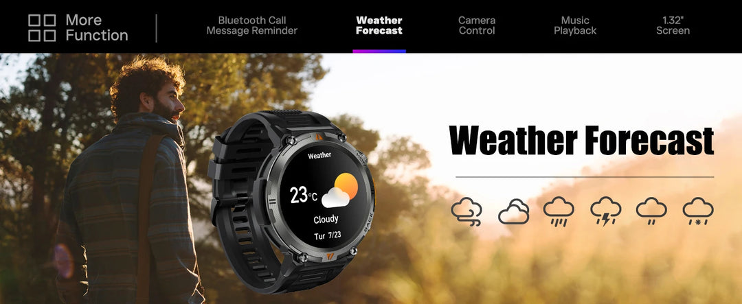 Premium Smartwatch für Herren, Bluetooth-Anruf, Voll-Touchscreen, Gesundheitsmonitor, IP68 wasserdicht, Fitness-Tracker, Taschenlampe, benutzerdefinierte Zifferblätter, iOS- und Android-kompatibel