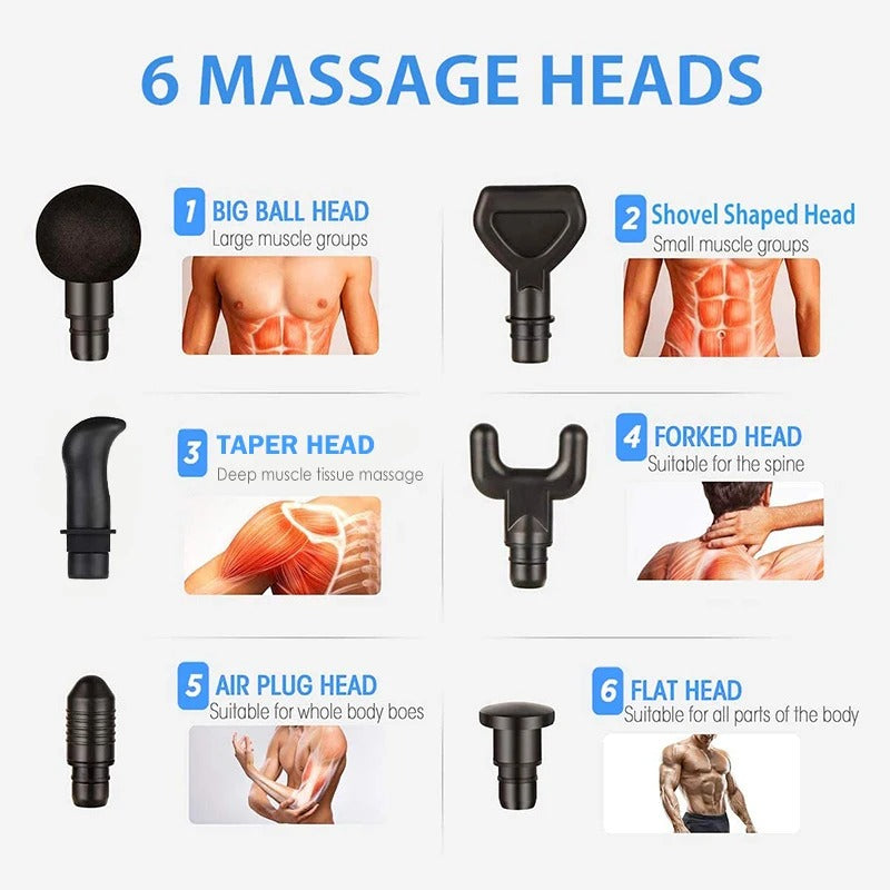 Premium 30-Level Massage Gun – Deep Tissue Muscle Relaxation for Body and Neck, Electric Fitness Equipment with Noise Reduction, Ideal for Men and Women