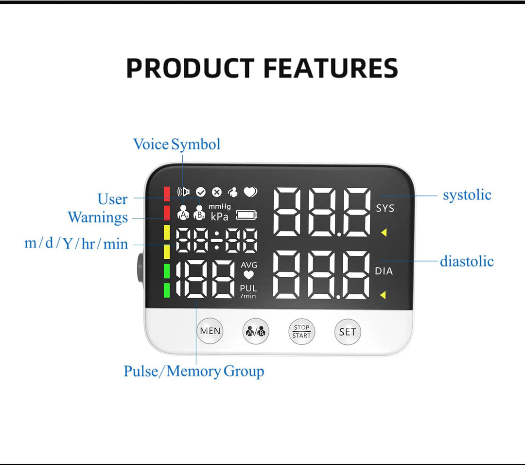 Premium Automatic Upper Arm Blood Pressure Monitor – LED Backlit Screen, 2X120 Memory Groups, Adjustable BP Cuff, Electronic Digital Blood Pressure Machine
