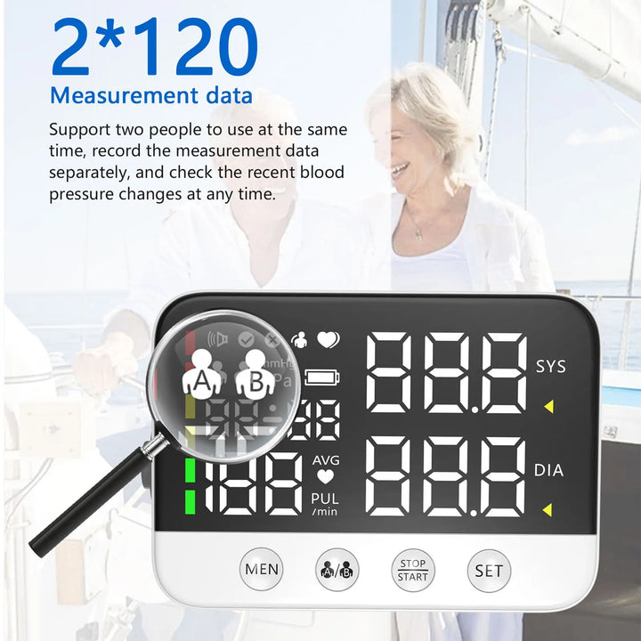 Premium Automatic Upper Arm Blood Pressure Monitor – LED Backlit Screen, 2X120 Memory Groups, Adjustable BP Cuff, Electronic Digital Blood Pressure Machine