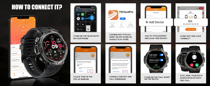 Premium Smartwatch für Herren, Bluetooth-Anruf, Voll-Touchscreen, Gesundheitsmonitor, IP68 wasserdicht, Fitness-Tracker, Taschenlampe, benutzerdefinierte Zifferblätter, iOS- und Android-kompatibel