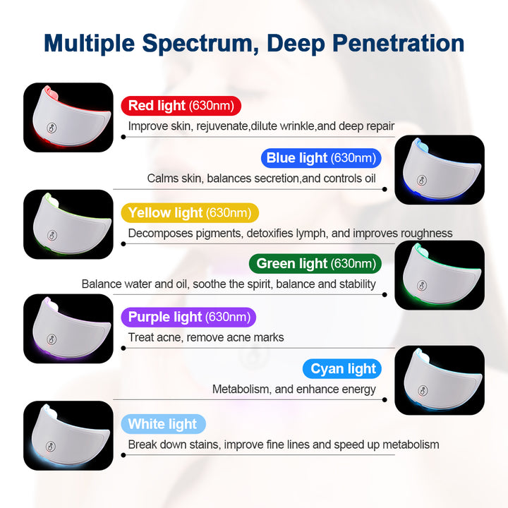 Premium LED Facial and Neck Rejuvenation Machine – Skin Rejuvenation Massager for Anti-Aging, Wrinkle Reduction