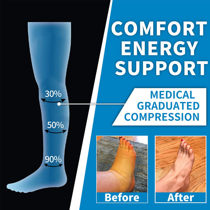 Premium Sports Compression Socks for Men & Women – Calf Support for Running, Flight Travel, Pregnancy, Athletic, and 
