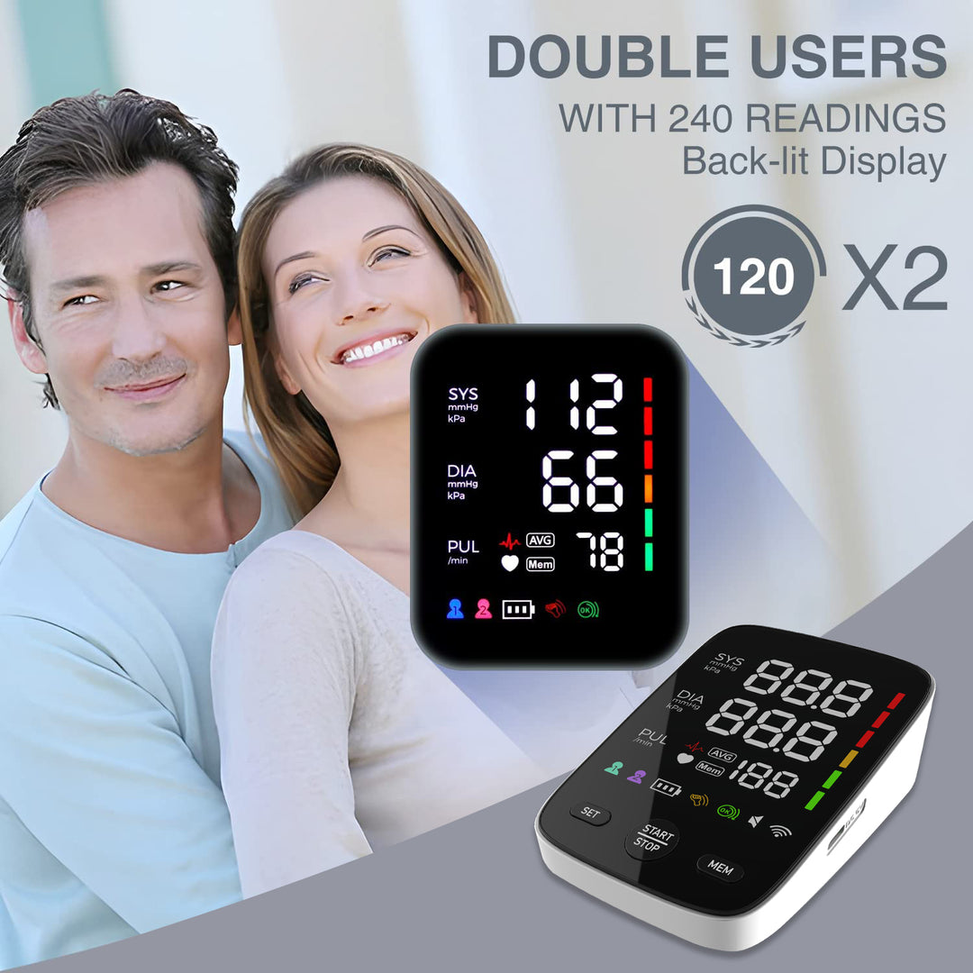 Premium Digital Upper Arm Blood Pressure Monitor – Accurate Sphygmomanometer, Full Automatic Pressurization & Decompression, 