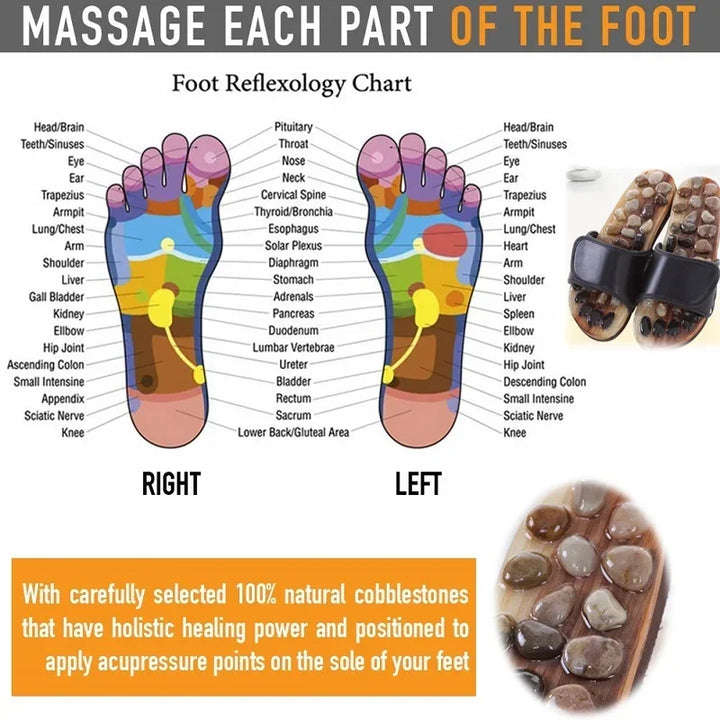 Premium Acupressure Massage Slippers – Natural Stone Foot Massage Shoes for Reflexology – Stimulate Pressure Points, Boost 