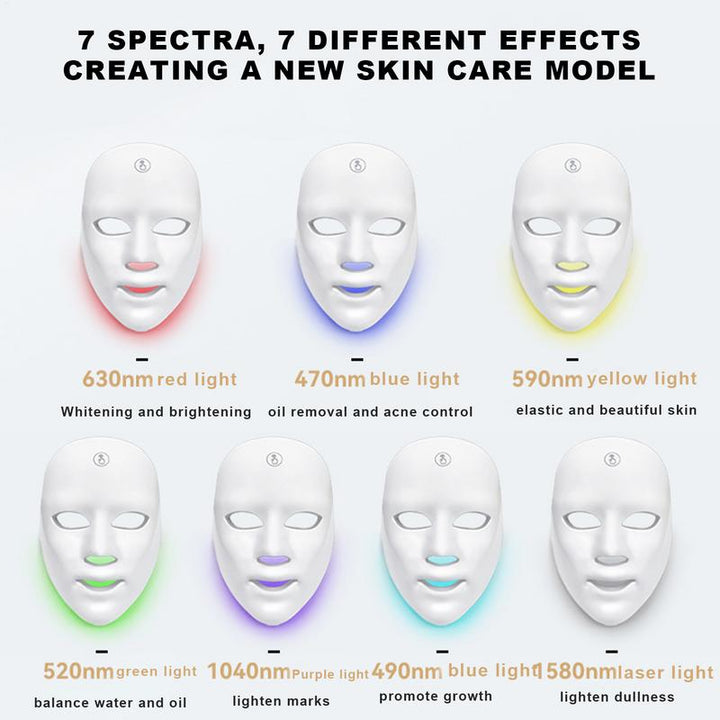 Premium LED Facial and Neck Rejuvenation Machine – Skin Rejuvenation Massager for Anti-Aging, Wrinkle Reduction