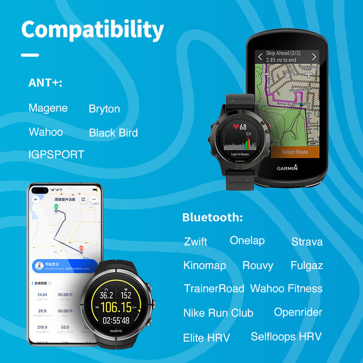 Premium Heart Rate Monitor Chest Strap - Accurate ECG Tracking, Bluetooth & ANT+ Connectivity, LED Light, IP67 Waterproof, 
