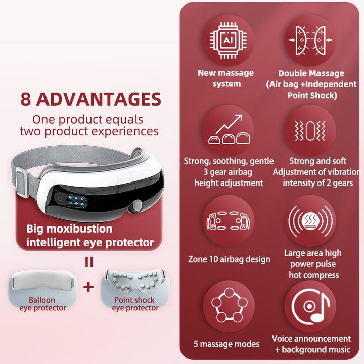 Premium Electric Eye Massager 4D – Hot Compress, Air Bag Pressure, Vibration Massage, Bluetooth Music, Eye Care Instrument