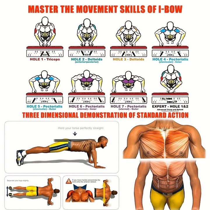 Premium Push-up Board Set – Portable Multifunctional Fitness Equipment for Chest, Abs, Arms & Back Training, Foldable, 