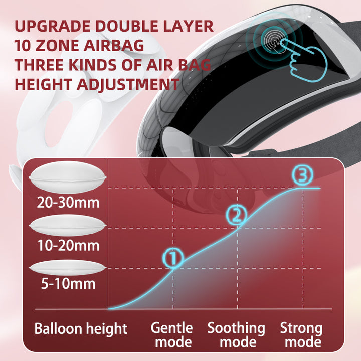 Premium Electric Eye Massager 4D – Hot Compress, Air Bag Pressure, Vibration Massage, Bluetooth Music, Eye Care Instrument