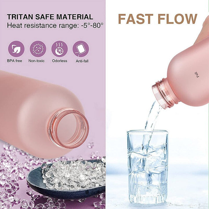 Premium 1L Motivational Water Bottle with Time Marker - BPA-Free, Leakproof Frosted Plastic, 32oz Reusable Sports and Fitness