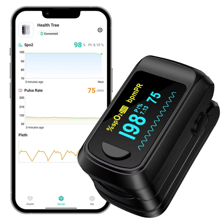 Premium Fingertip Pulse Oximeter – SPO2, Heart Rate, and Perfusion Index Monitor with OLED Display, Fast 8-Second Reading, and Auto Shut-Down, Ideal for Adults and Teens Above 12