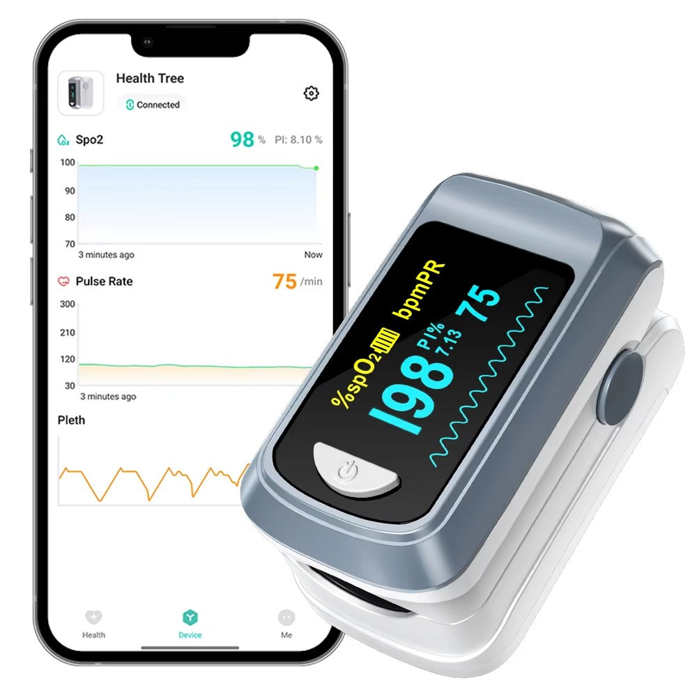 Premium Fingertip Pulse Oximeter – SPO2, Heart Rate, and Perfusion Index Monitor with OLED Display, Fast 8-Second Reading, and Auto Shut-Down, Ideal for Adults and Teens Above 12