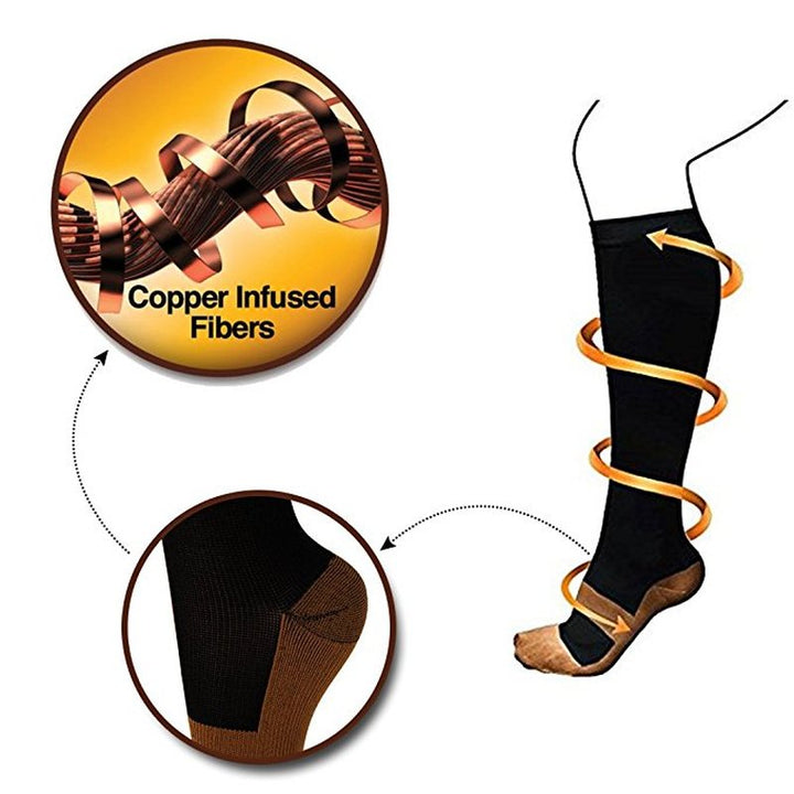 Premium Compression Socks for Men & Women – Copper-Infused Anti-Fatigue Pain Relief – Varicose Vein & Knee High Support 