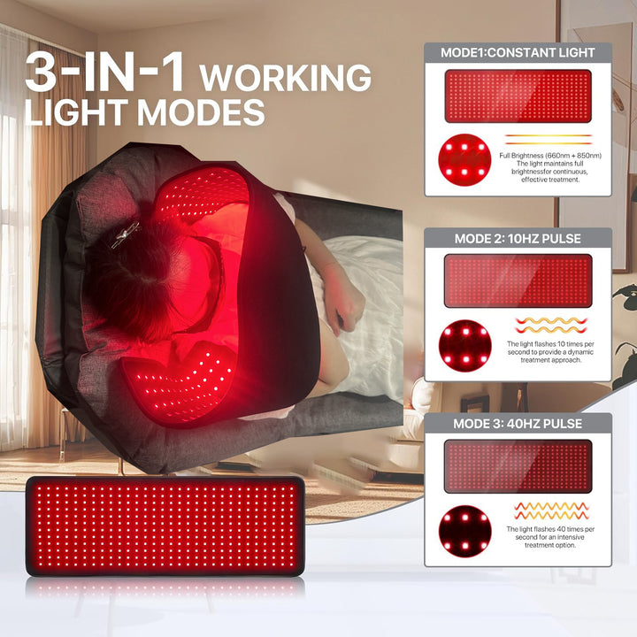 Premium Red & Infrared Therapy Belt for Body Pain Relief & Slimming – 660nm/850nm Large LED Heating Pad with 360 LEDs,  